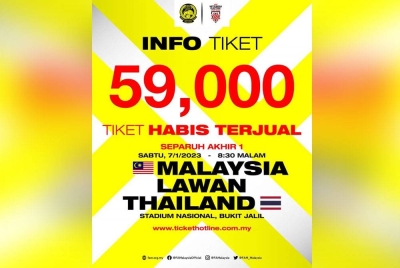 Kesemua 59,000 keping tiket habis terjual sehari selepas jualan dibuka menerusi pembelian secara dalam talian.
