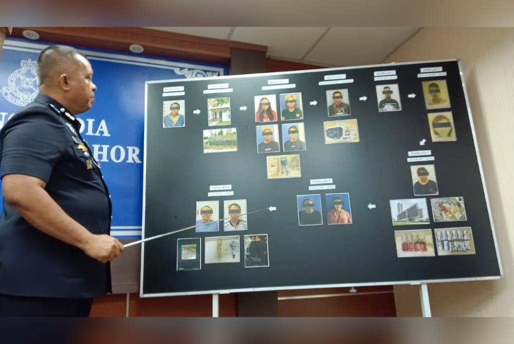 Kamarul Zaman menunjukkan ahli sindiket pengedaran dadah dalam sembilan serbuan melibatkan empat daerah pada 5 Januari lalu hingga Sabtu.