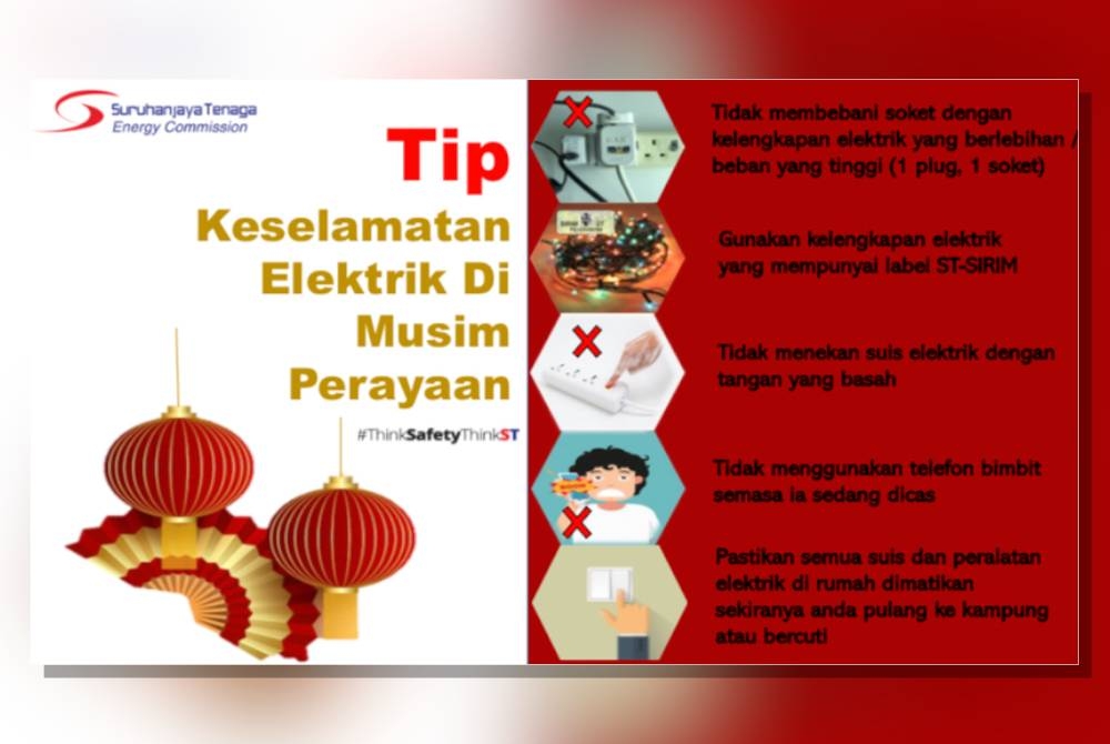 Antara tips keselamatan elektrik dan gas yang berikan Suruhanjaya Tenaga.