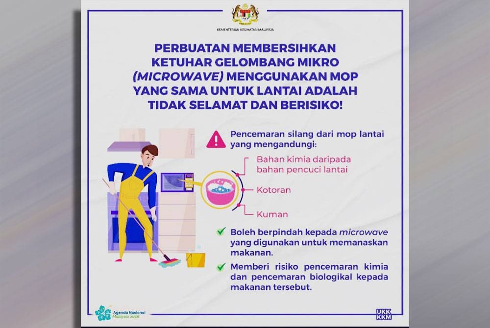 KKM dalam satu kenyataan melalui Twitter berkata, bahan kimia daripada pencuci lantai, kotoran dan kuman boleh berpindah kepada microwave yang digunakan untuk memanaskan makanan.