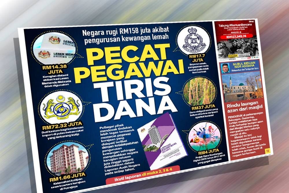 Laporan muka depan Sinar Harian siaran Jumaat.