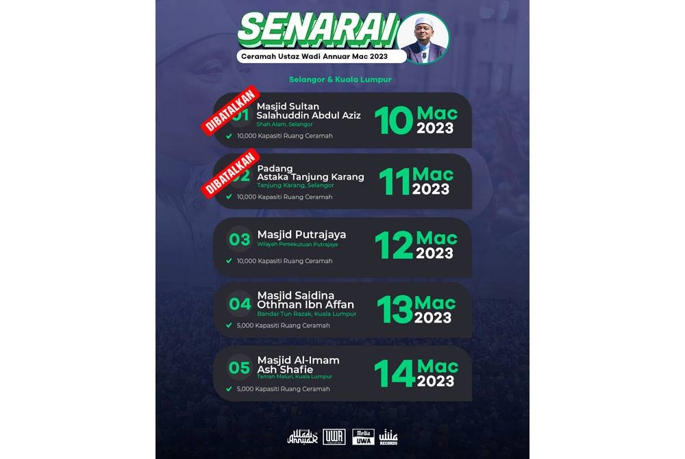 Senarai ceramah Ustaz Wadi Annuar.