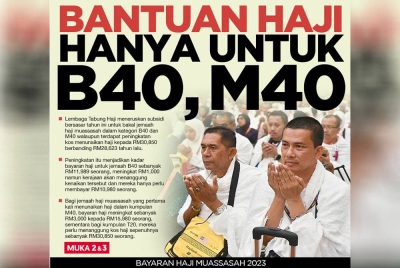 Muka depan akhbar Sinar Harian pada Selasa.