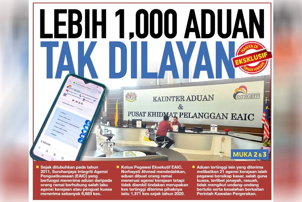 Laporan muka depan Sinar Ahad.