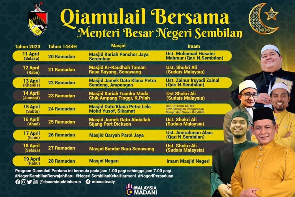Qiamullail Bersama Menteri Besar Negeri Sembilan.