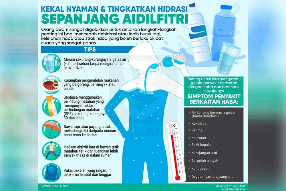 Pakar kesihatan mencadangkan beberapa cara untuk mengharungi cuaca panas pada ketika ini bagi mengelakkan berlakunya masalah kesihatan seperti strok haba.