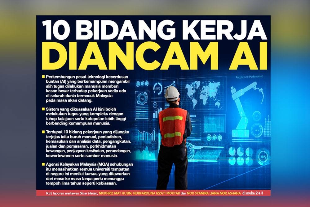 Laporan muka hadapan Sinar Harian.