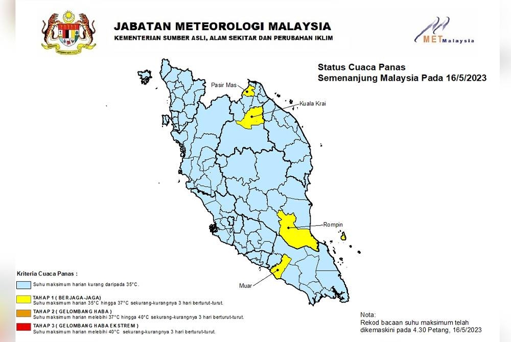 Lapan kawasan di Semenanjung Malaysia catat cuaca panas tahap satu (berjaga-laga). - Foto MetMalaysia
