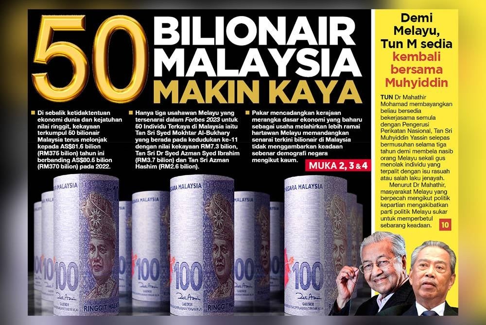 Laporan muka depan Sinar Harian pada Jumaat.