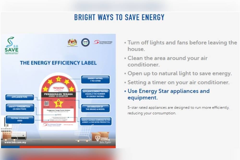 Pengguna boleh melayari www.mytnb.com.my/energy-efficiency/home-energysavingstips/tips-tricks untuk mengetahui maklumat lanjut mengenai langkah penjimatan
elektrik.