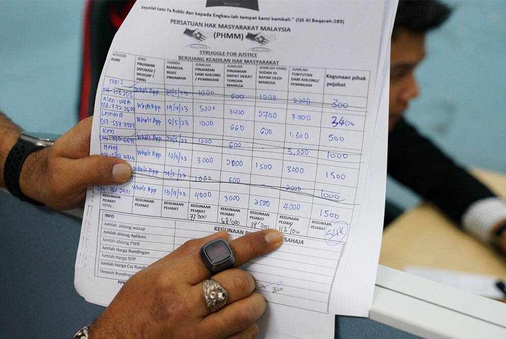 Mustafa Khan menunjukkan anggaran dan tempoh serta jadual pembayaran semula seorang mangsa sindiket along.