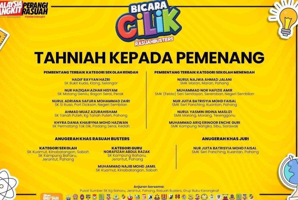 Tahniah kepada pemenang.