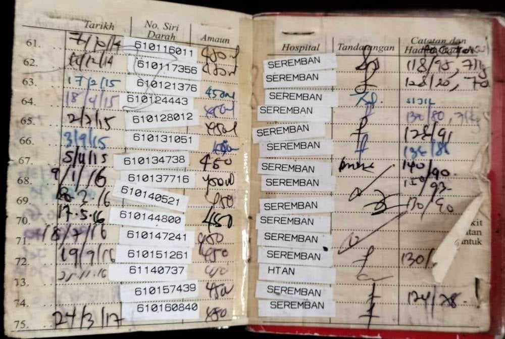 Buku derma darah Jamsari.