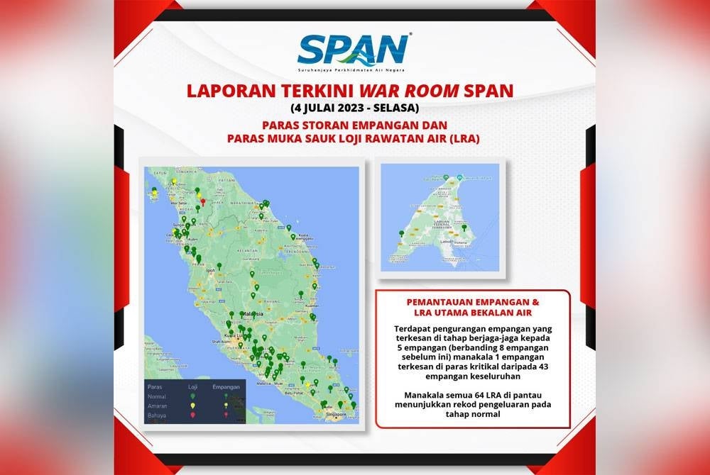 SPAN memaklumkan lima empangan utama berada pada paras amaran.