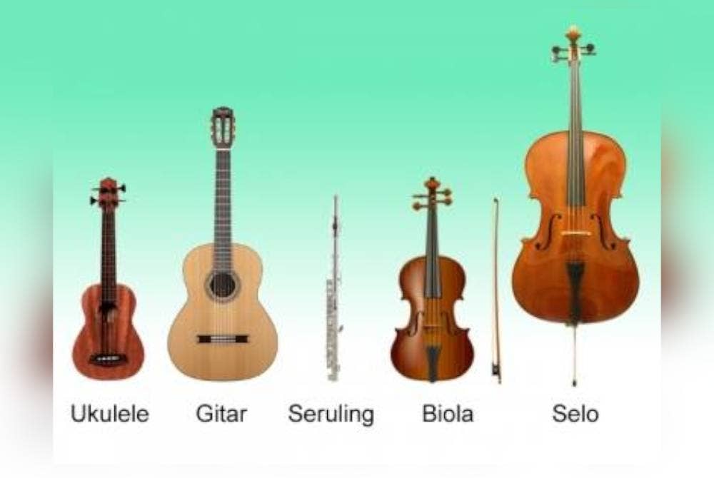 Antara alat muzik yang digunakan dalam irama keroncong. - Foto Kredit Foto Facebook Keroncong Johor