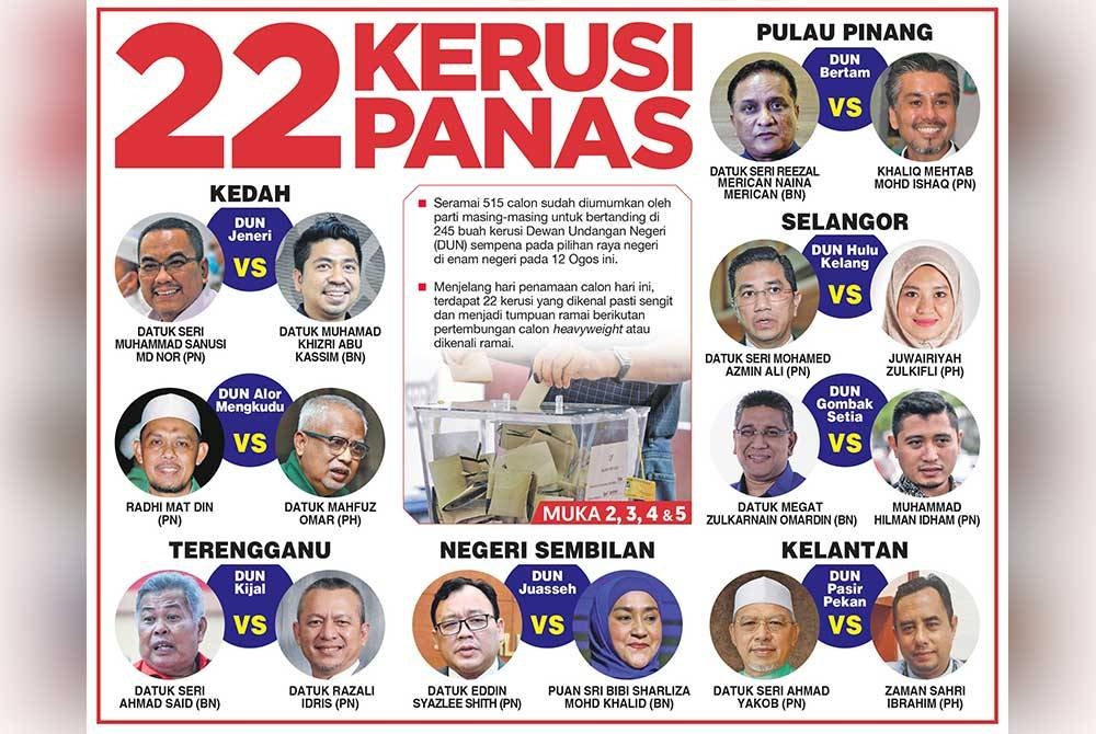 Laporan muka depan Sinar Harian pada Sabtu