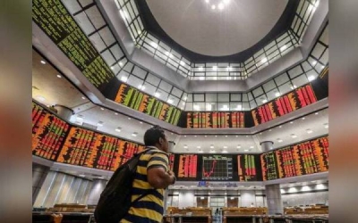 Kontrak niaga hadapan FTSE Bursa Malaysia KLCI (FBM KLCI) di Bursa Malaysia Derivatives ditutup tinggi pada Selasa, seiring dengan prestasi kukuh di pasaran tunai pendasar. - Gambar hiasan 