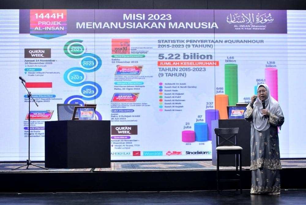 Marhaini ketika taklimat Malaysia #QuranHour.