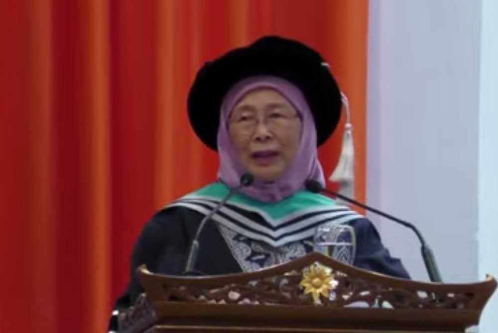 Dr Wan Azizah