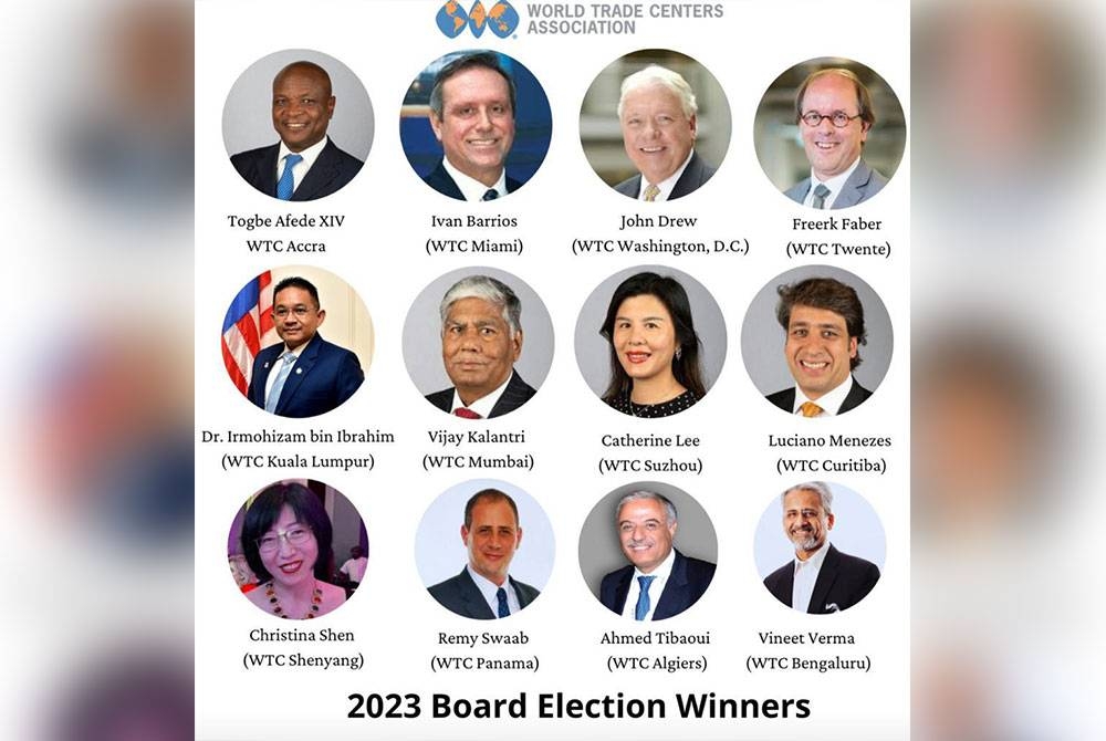 Carta menunjukkan kedudukan Irmohizam dalam Ahli Lembaga Pengarah WTCA.