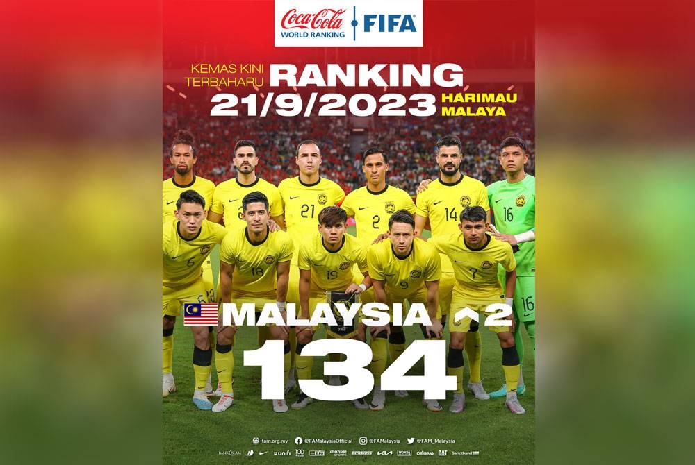 Harimau Malaya terus mendaki ranking FIFA