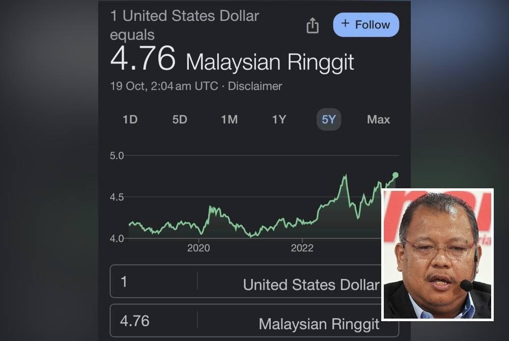 Sumber gambar yang dikongsikan menerusi siaran di Facebook Noor Azlan (Gambar kecil) pada Khamis.