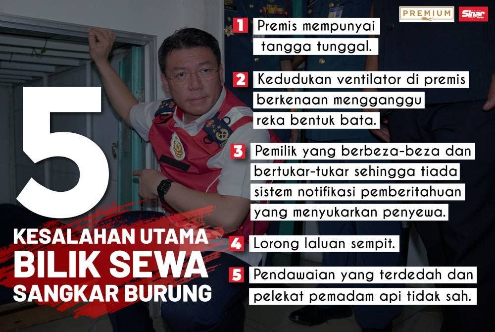 Jenis kesalahan premis sangkar burung.