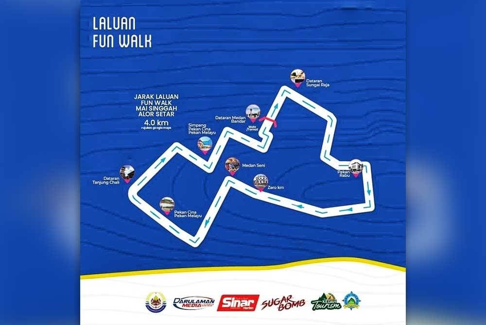 Laluan fun walk sejauh empat kilometer yang melalui tempat menarik dan bersejarah di Alor Setar.