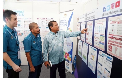 Nor Azmie (kanan) dan Mohd Uzir (tengah) melawat pameran ketika majlis sambutan HSN 2023 di Stadium Sungai Besar, di sini pada Jumaat.
