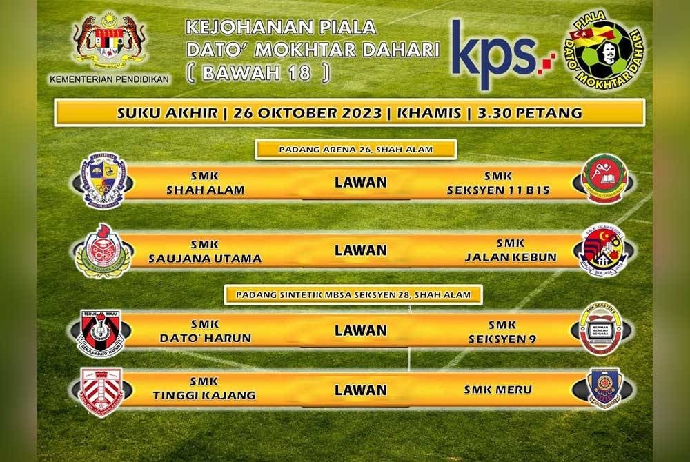 Jadual Perlawanan Suku Akhir Piala Datuk Mokhtar Dahari (B-18).