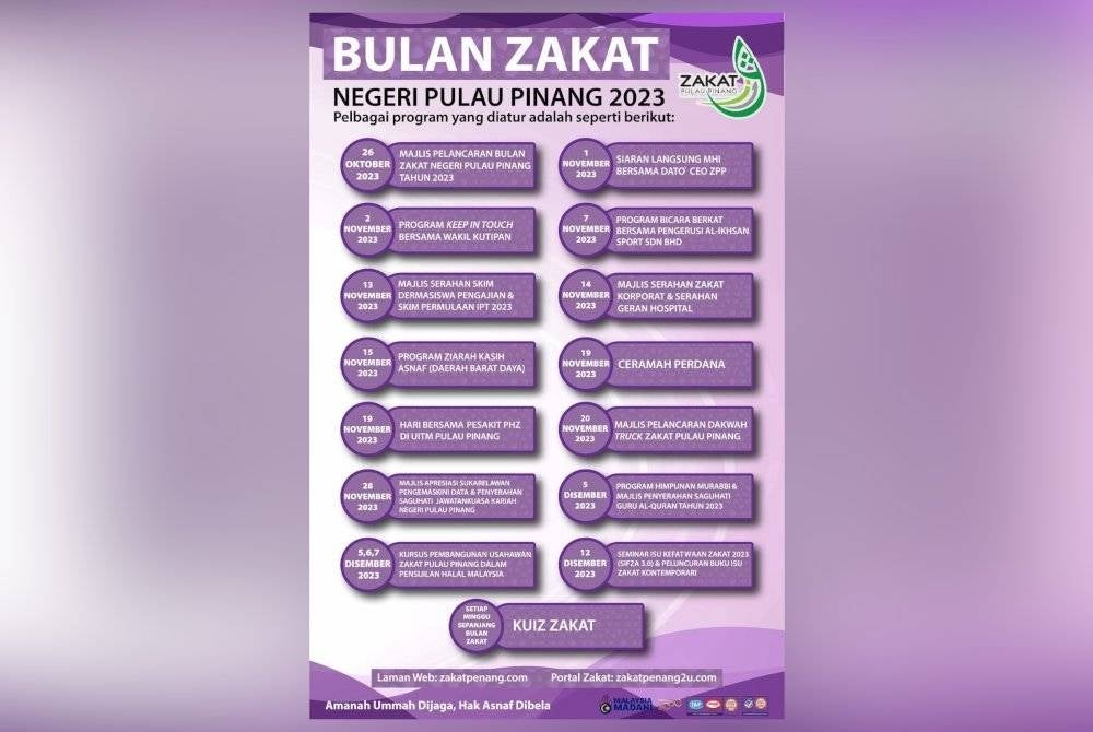 Antara aktiviti sepanjang Bulan Zakat Negeri Pulau Pinang 2023.