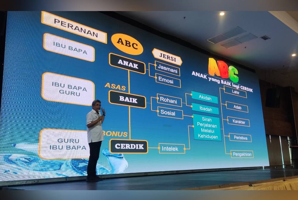 Ketua Pengarah KPM, Datuk Pkharuddin Ghazali berharap gagasan Anak Yang Baik lagi Cerdik (ABC) yang diketengahkan oleh KPM mampu memacu dan membantu pembinaan karakter pelajar di sekolah.