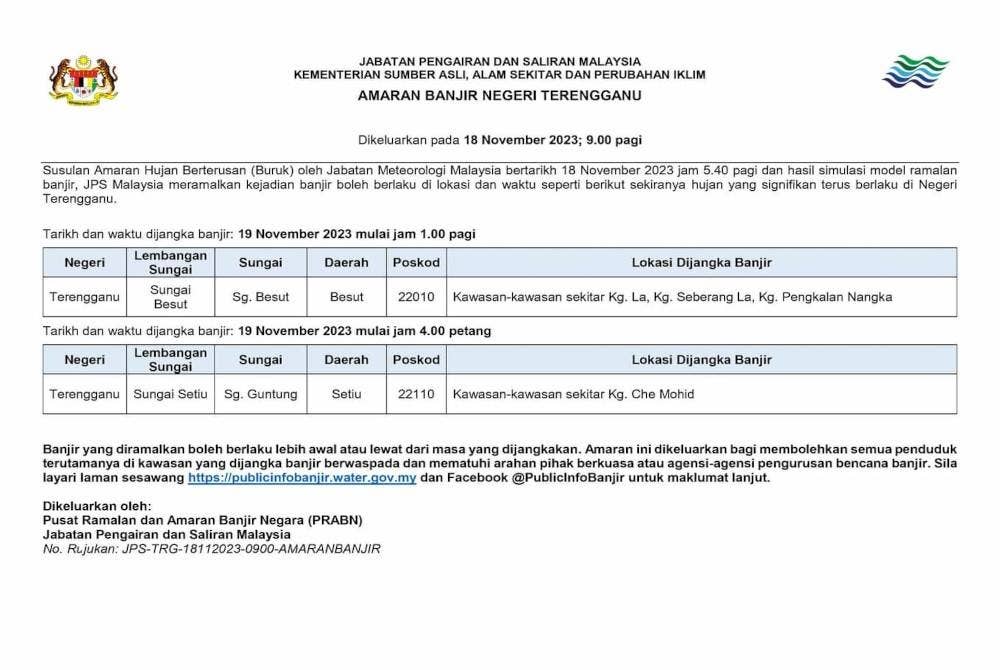 Notis amaran yang dikeluarkan Pusat Ramalan dan Amaran Banjir Negara (PRABN) serta Jabatan Pengairan dan Saliran (JPS) pada Sabtu