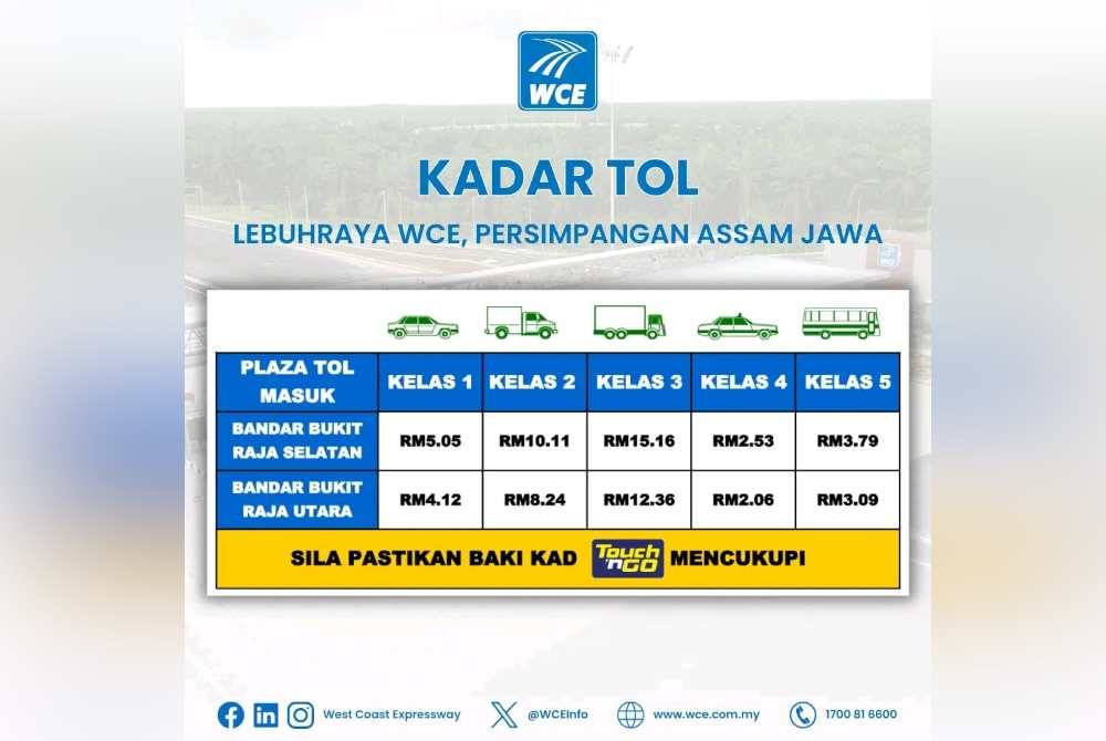 Info grafik mengenai kadar tol dikenakan mengikut kelas kenderaan di Plaza Tol Bandar Bukit Raja Selatan dan Plaza Tol Bandar Bukit Raja Utara.