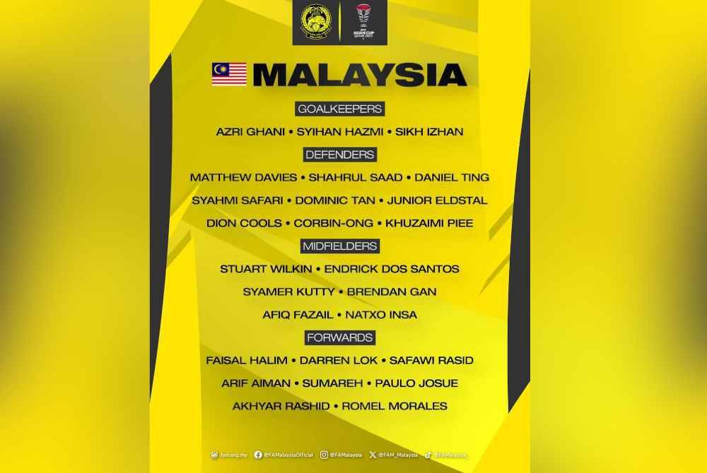 
Senarai lengkap 26 pemain Harimau Malaya dalam kempen Qatar 2023.