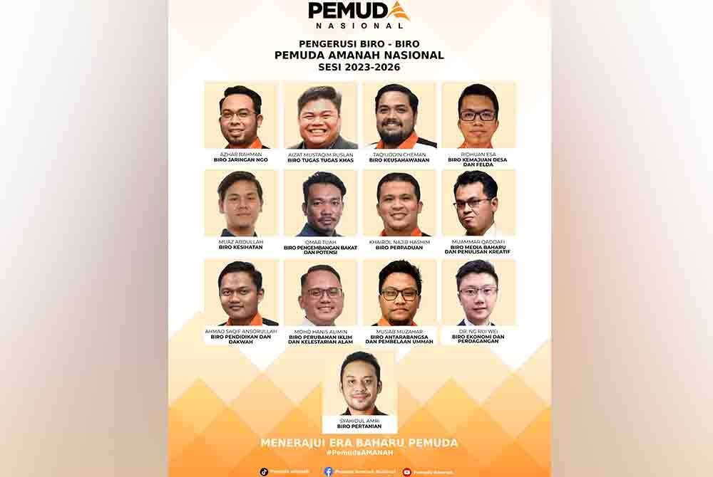 Pengerusi Biro-Biro Pemuda Amanah Nasional 2023-2026.