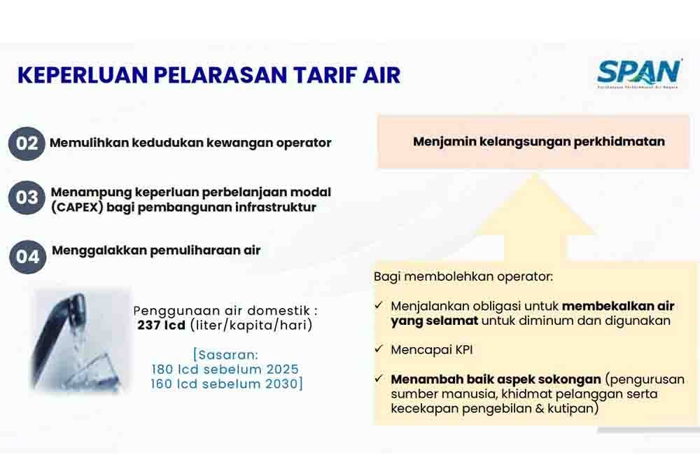 Keperluan pelarasan tarif air