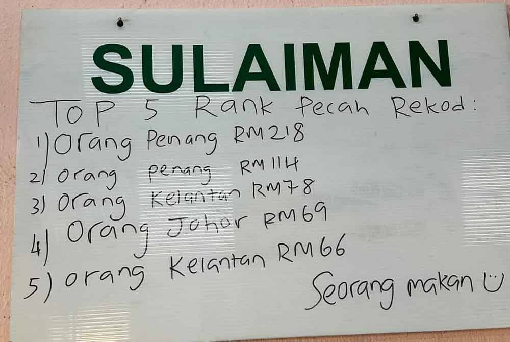 Carta rekod harga makanan yang dipamerkan di kedai Nasi Kandar Sulaiman.