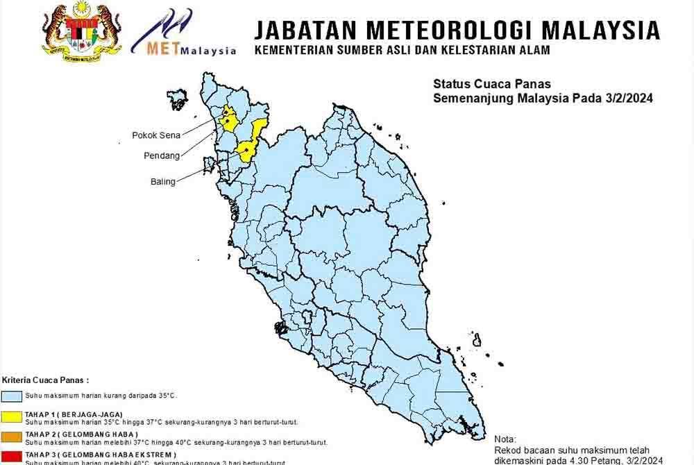 MetMalaysia mengeluarkan amaran cuaca panas tahap satu di Baling, Pendang dan Pokok Sena.