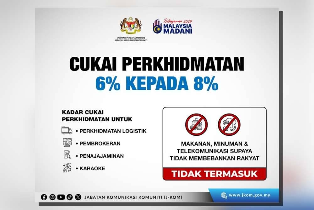 Kenaikan cukai perkhidmatan daripada 6 kepada 8 peratus.