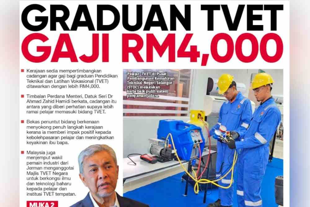 Laporan muka depan Sinar Harian pada Rabu.