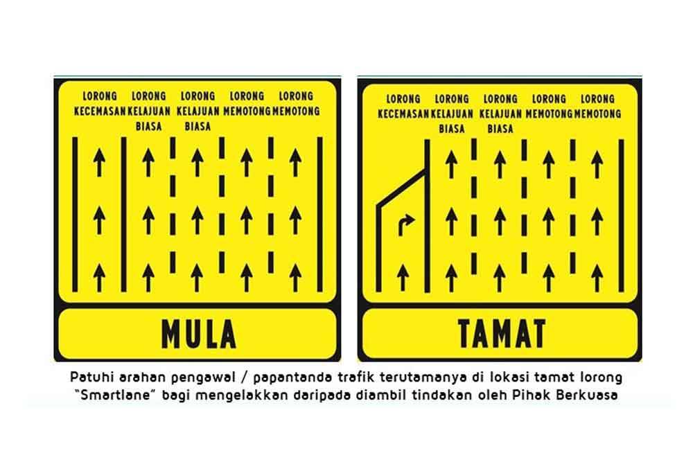 Pengaktifan laluan SmartLane di lebuh raya utama mampu mengurangkan kesesakan lalu lintas terutama pada musim perayaan.