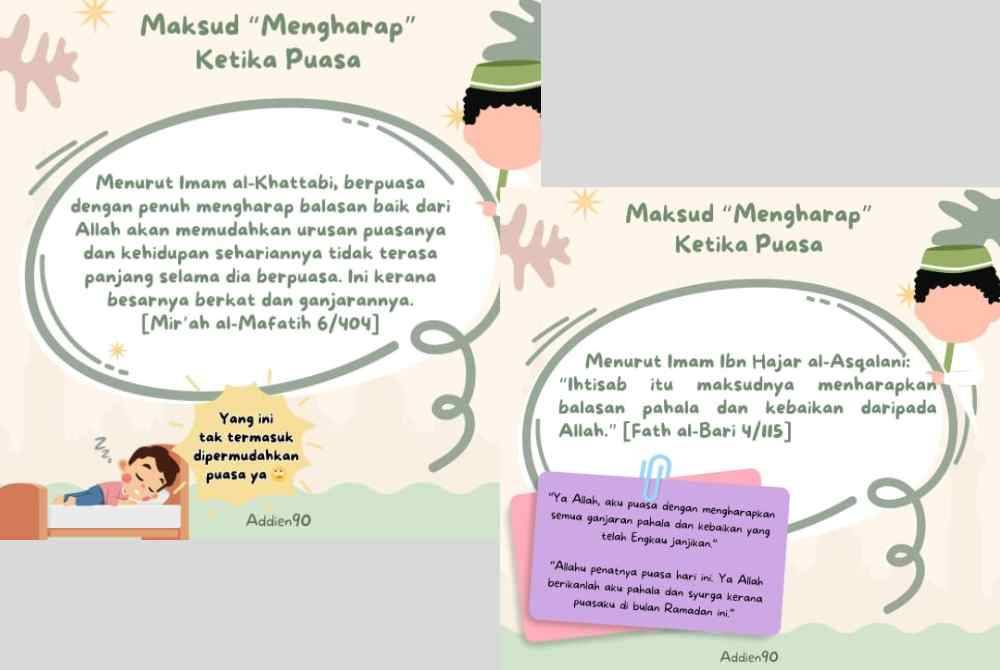 INFOGRAFIK yang dikongsikan Ustaz Addien menerusi platform X miliknya baru-baru ini.