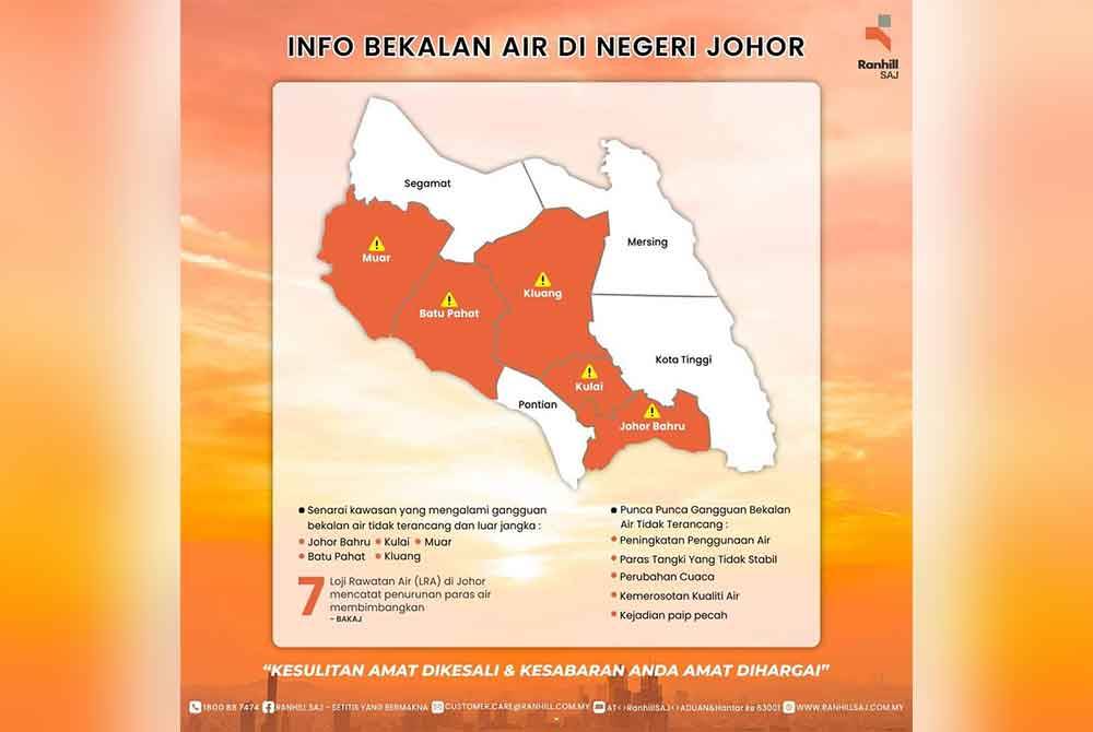 Lima daerah terjejas membabitkan beberapa kawasan di Johor Bahru, Muar, Batu Pahat, Kluang dan Kulai.