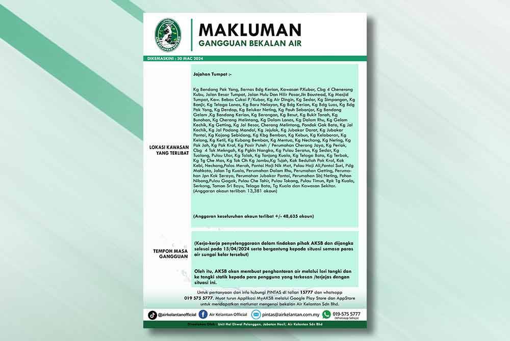 Antara lokasi yang terlibat dengan gangguan bekalan air.