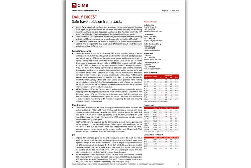 Nota penyelidikan CIMB Treasury and Markets Research melaporkan serangan Iran terhadap Israel mencetuskan lonjakan harga emas global.