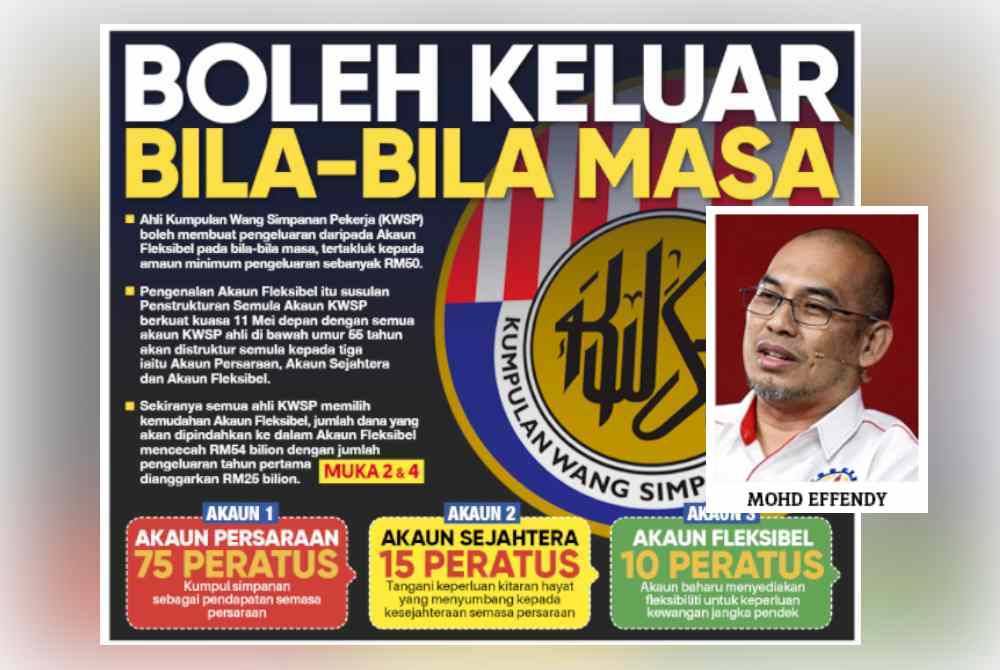 Laporan muka depan Sinar Harian pada Jumaat. 