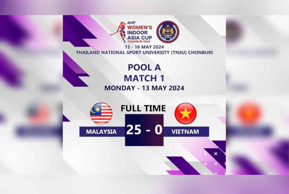Malaysian Tigress belasah Vietnam di Piala Asia 2024