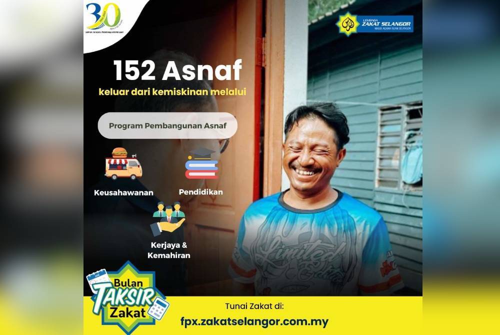 Seramai 152 daripada 1,400 asnaf yang mengikuti program keusahawanan LZS tahun lepas berjaya keluar daripada kepompong kemiskinan. Gambar hiasan.
