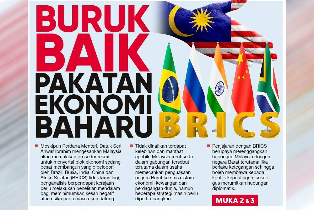 Muka depan Sinar Harian pada Rabu.